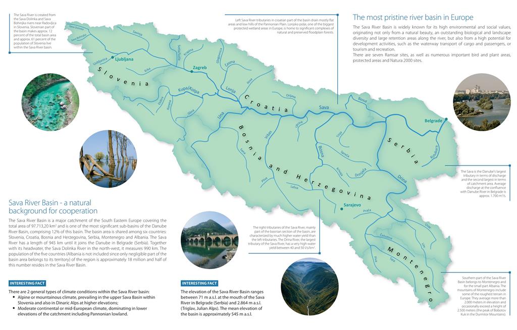 Sava River Basin - International Sava River Basin Commission